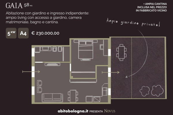 Novus B Gaia